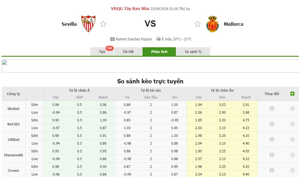 Sevilla vs Mallorca 1
